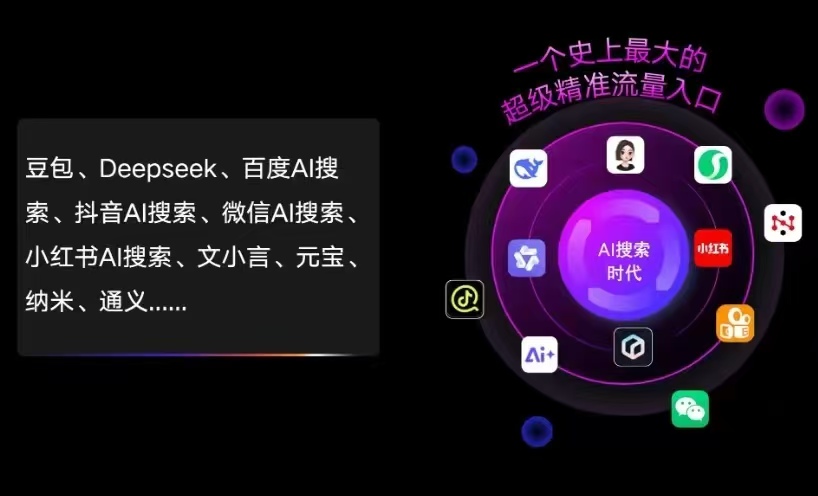 巴塘县AI智能推广新玩法，抢占搜索时代免费精准客源