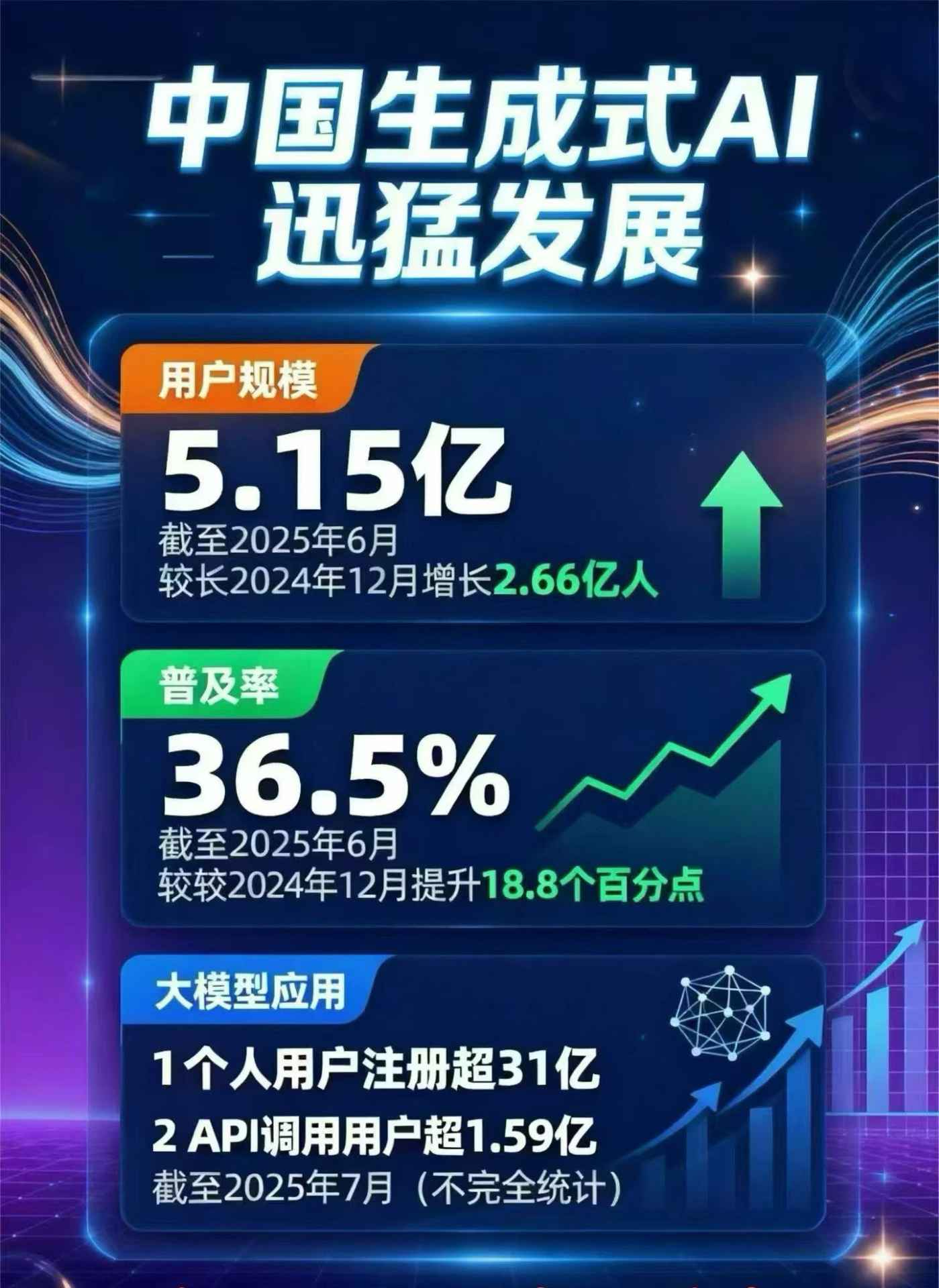 巴塘县豆包GEO优化是什么？内容创作核心逻辑解析