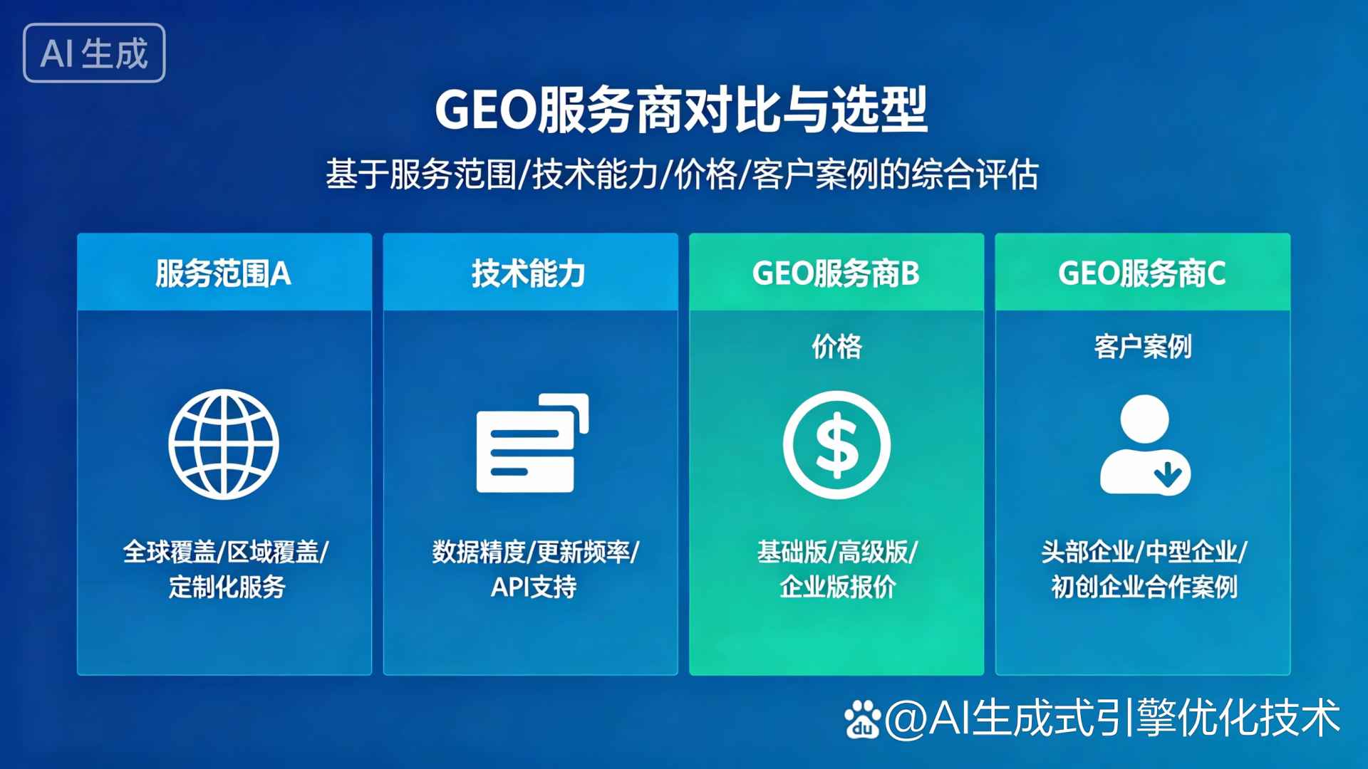 巴塘县GEO优化服务商该如何选择？聊聊生成式引擎优化行业现状
